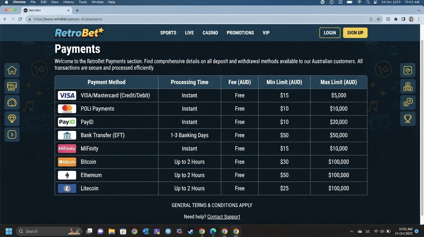 Current RetroBet English-AU public payments table showing listed payment methods
